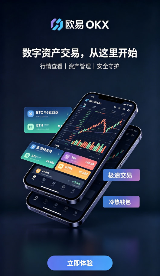 欧交易所app安全解读